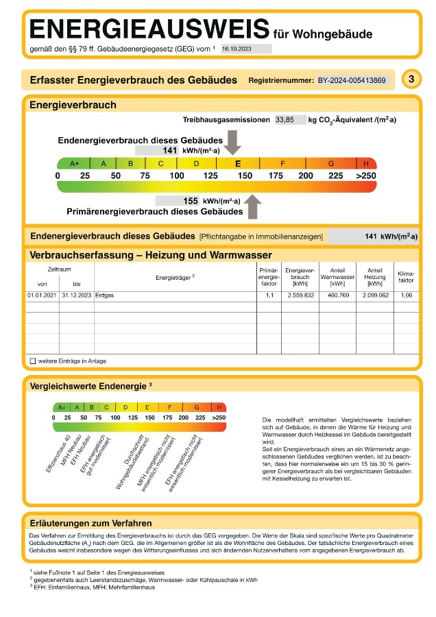 Energieausweis Etagenwohnung Neus��