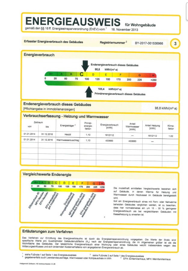 Energieausweis Etagenwohnung Gersthofen
