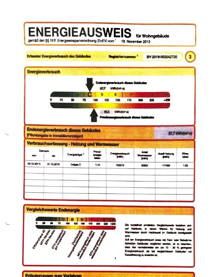 Energieausweis Etagenwohnung Augsburg