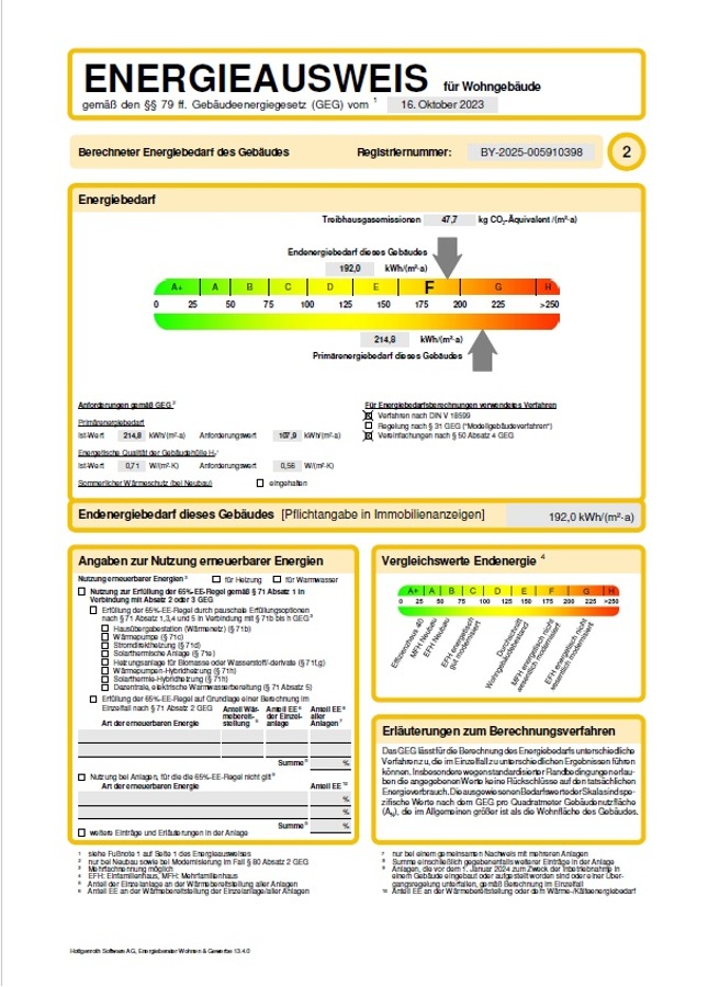 Energieausweis Mehrfamilienhaus Aystetten