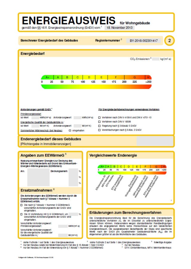 Energieausweis Etagenwohnung Augsburg