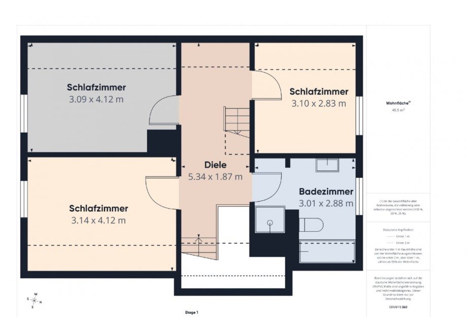 Gessertshausen OG Einfamilienhaus Gessertshausen