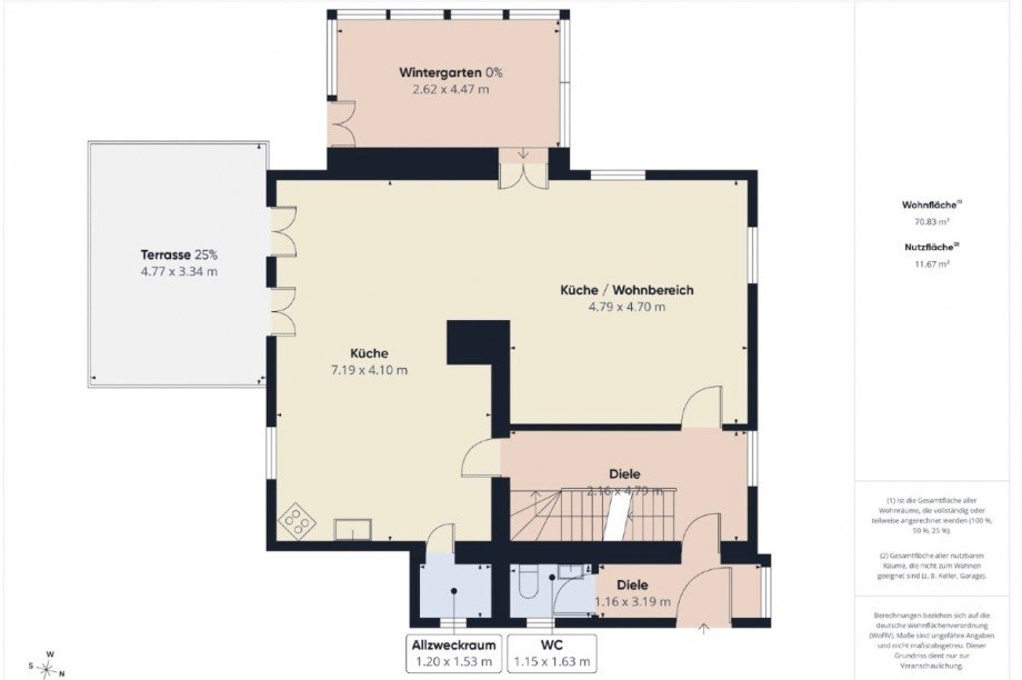 Gesserthausen EG Einfamilienhaus Gessertshausen
